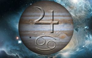 Планеты в знаках Зодиака.