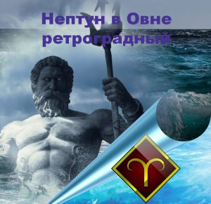 Планеты в знаках Зодиака.